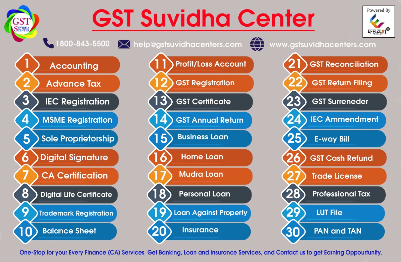 What is GST Suvidha Center