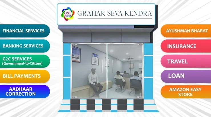 Grahak Seva Kendra